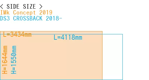 #IMk Concept 2019 + DS3 CROSSBACK 2018-